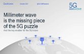 “mmWave = missing piece of the 5G puzzle” campaign …