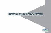 Creating Change: Measuring iMpaCt report
