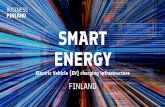 SMART ENERGY - Business Finland