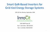 Smart GaN-Based Inverters for Grid-tied Energy Storage …