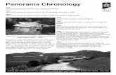 Panorama Chronology - City of Mitcham