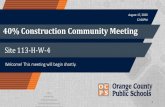 Community Meeting Title