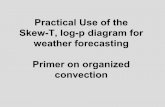 Practical Use of the Skew-T, log-p diagram for weather ...