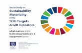 Sustainability Materiality SDG Targets & GRI Indicators