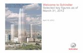 109 elevators, of which 77 Schindler 7000 Selected key ...