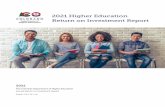 2021 Higher Education Return on Investment Report
