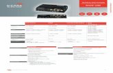 AirLink LX40 LTE Router - Sierra Wireless