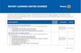 ROTARY LEARNING CENTER COURSES