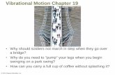 Vibrational Motion Chapter 19