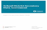 School District Inventory Data Assessment