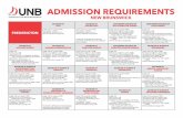 BACHELOR OF CONCURRENT BACHELOR OF - UNB