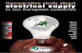 Comparative study about electricity supply in ten European