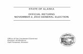 STATE OF ALASKA OFFICIAL RETURNS NOVEMBER 2, 2010 …