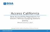 Access California: New Accessibility Regulations for ...