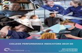 College Performance Indicators 2019-20
