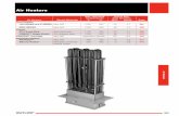 Air Heaters - Proheat, Inc