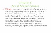 Chapter 5: Art of Ancient Greece - HCC Learning Web