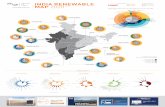 INDIA RENEWABLE MAP 2020 JUNE - Emmvee Group