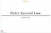 Fick’s Second Law - University of Utah