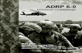 ADRP 6-0 FINAL 11 May 2012