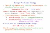 Recap: Work and Energy - Home | USU