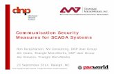 Communication Security Measures for SCADA Systems