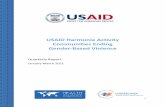 USAID Harmonia Activity Communities Ending Gender-Based ...