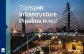 Transport Infrastructure Pipeline 2025 Event