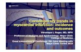 Ct t diContemporary trends in myocayoca d a a ct o c de ...