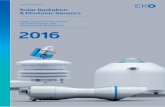 High Precision Instruments Meteorological Research 2016