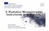 5. Radiation Measurements: Instruments And Methods