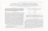 Distributions of Measurement Error for Three-Axis Magnetic ...