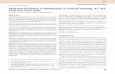 Pharmacokinetics of Desflurane in Clinical Setting: At Two ...