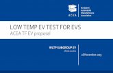 LOW TEMP EV TEST FOR EVS - Dashboard - UNECE Wiki