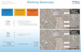 Summerhill Parking Summary - w.itsmarta.com