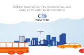 Community Greenhouse Gas Emissions Inventory