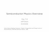 Semiconductor Physics Overview