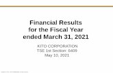 Financial Results for the Fiscal Year ended March 31, 2021