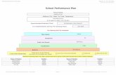 School Performance Plan - Dickens Elementary