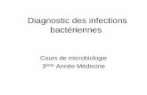 Diagnostic des infections bactériennes