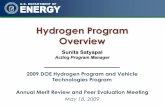 Hydrogen Program Overview
