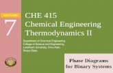 CHE 415 Chemical Engineering Thermodynamics II