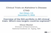 Clinical Trials on Alzheimer’s Disease
