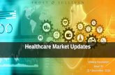 Healthcare Market Updates - Frost & Sullivan
