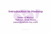 Introduction to Hadoop - wiki.apache.org
