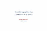 Knot Categoriﬁcation and Mirror Symmetry