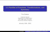 2.3 Families of Functions, Transformations, and Symmetry