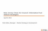 New Jersey Clean Air Council: Alternative Fuel Vehicle ...