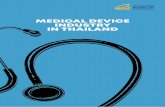 MEDICAL DEVICE INDUSTRY IN THAILAND