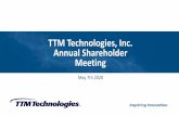 TTM Technologies, Inc. Annual Shareholder Meeting